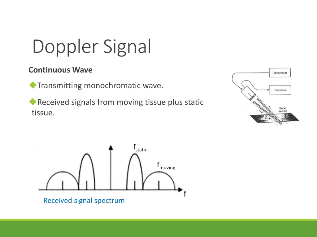 doppler signal 2