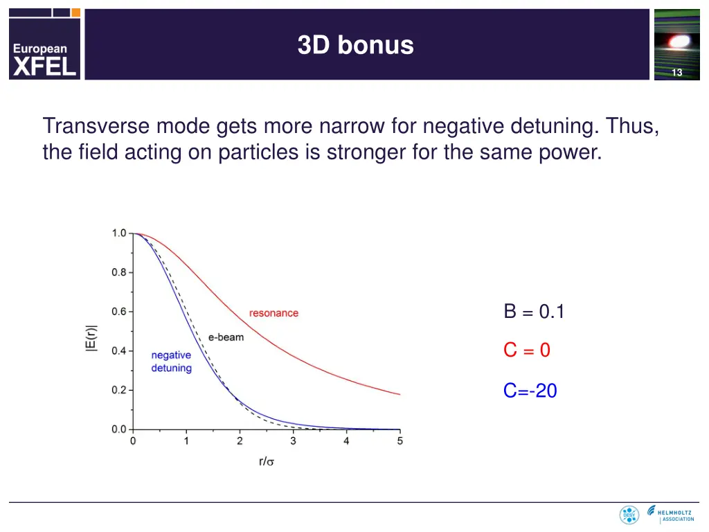 3d bonus
