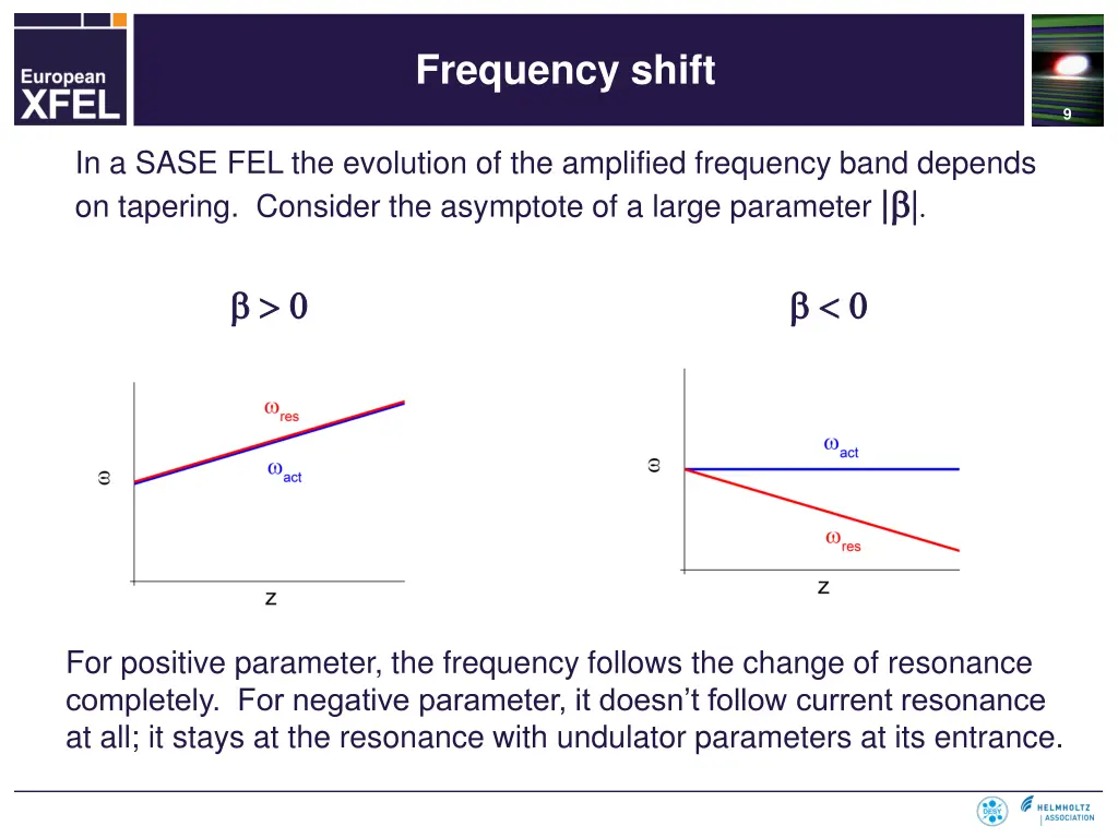 frequency shift