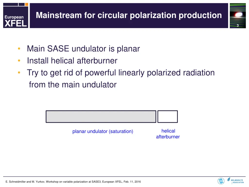 mainstream for circular polarization production
