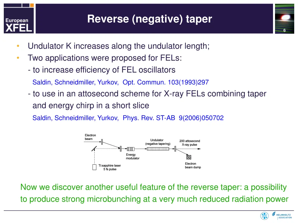 reverse negative taper