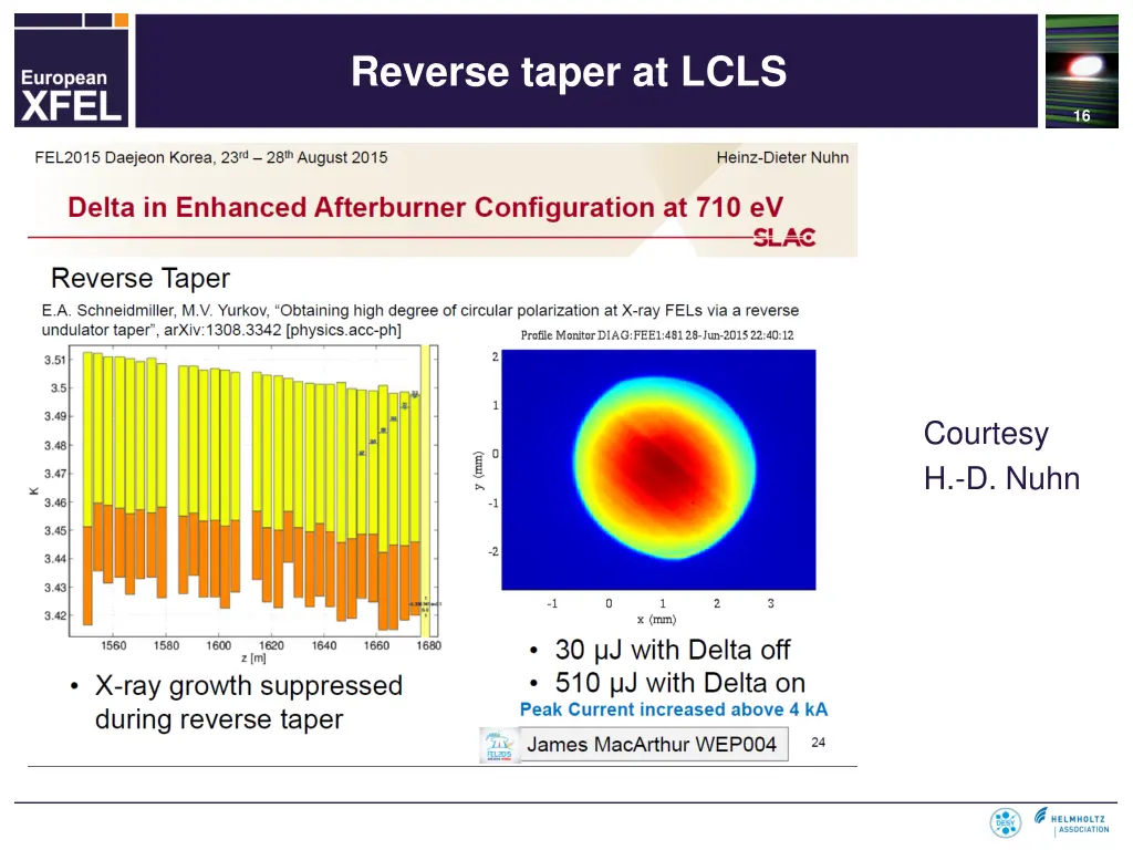 reverse taper at lcls