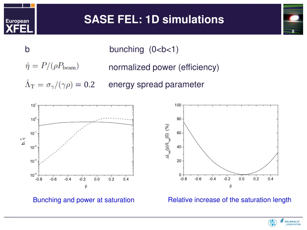 sase fel 1d simulations