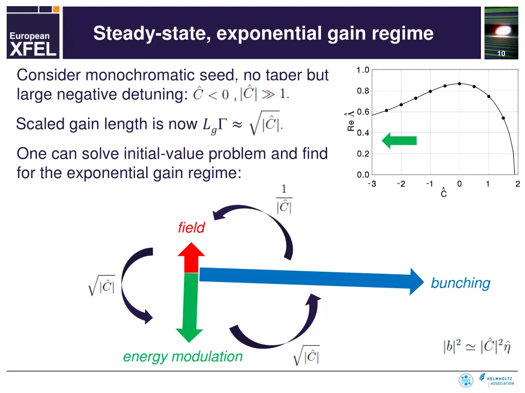 steady state exponential gain regime