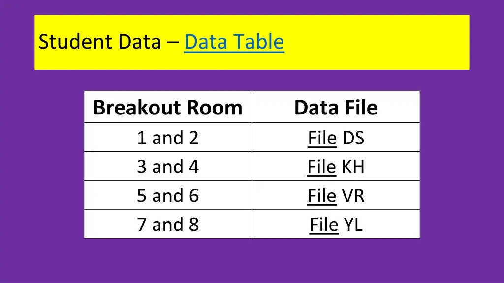student data data table