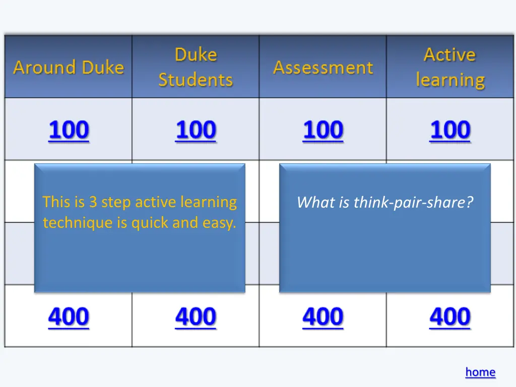 this is 3 step active learning technique is quick