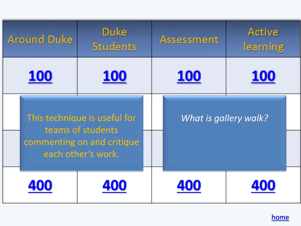 this technique is useful for teams of students