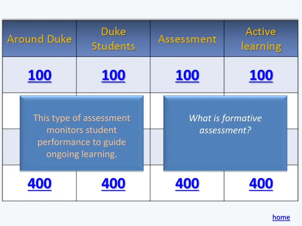 this type of assessment monitors student