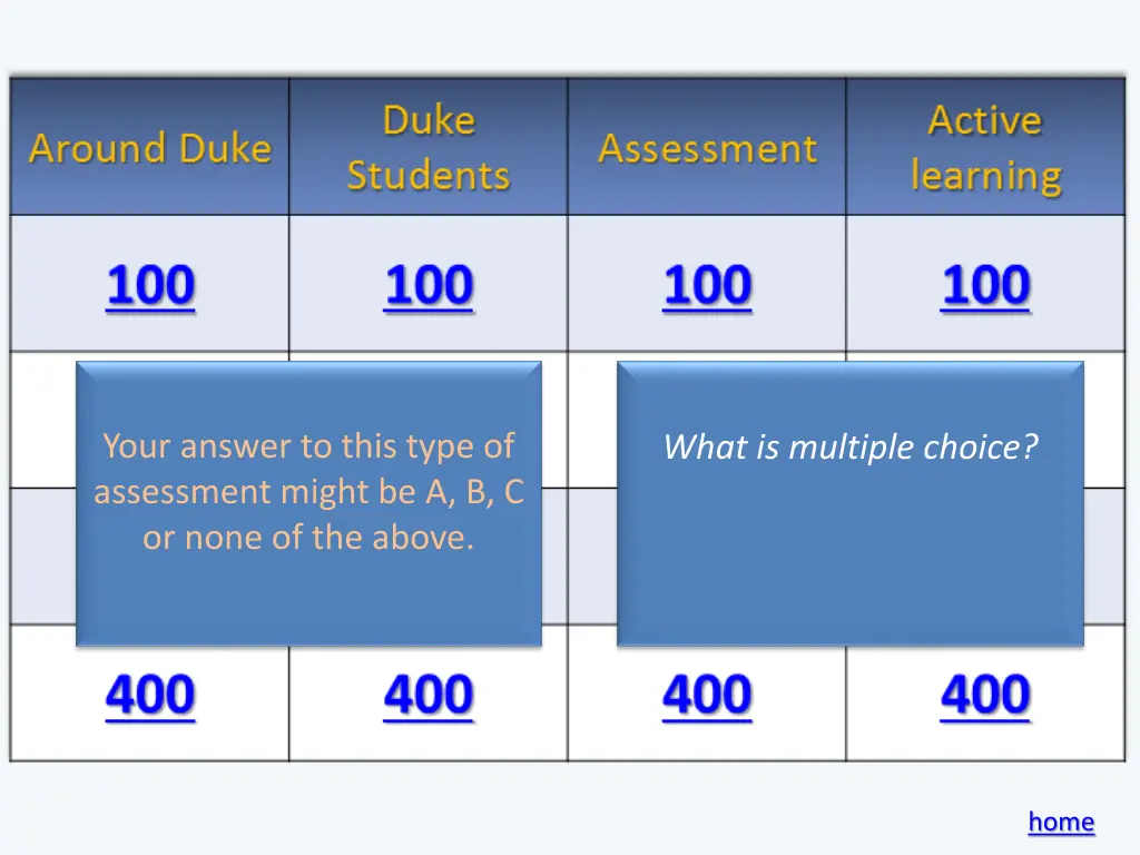 your answer to this type of assessment might