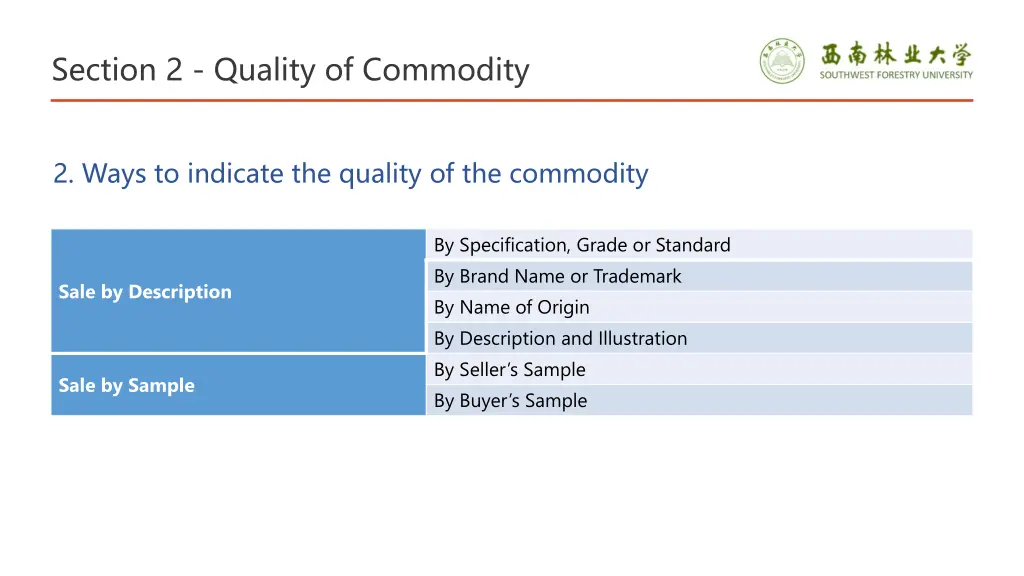 section 2 quality of commodity 2