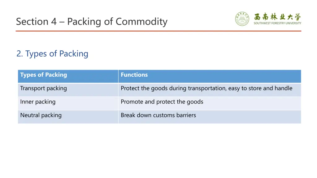 section 4 packing of commodity 2