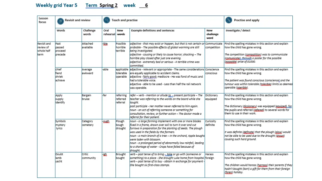 slide3