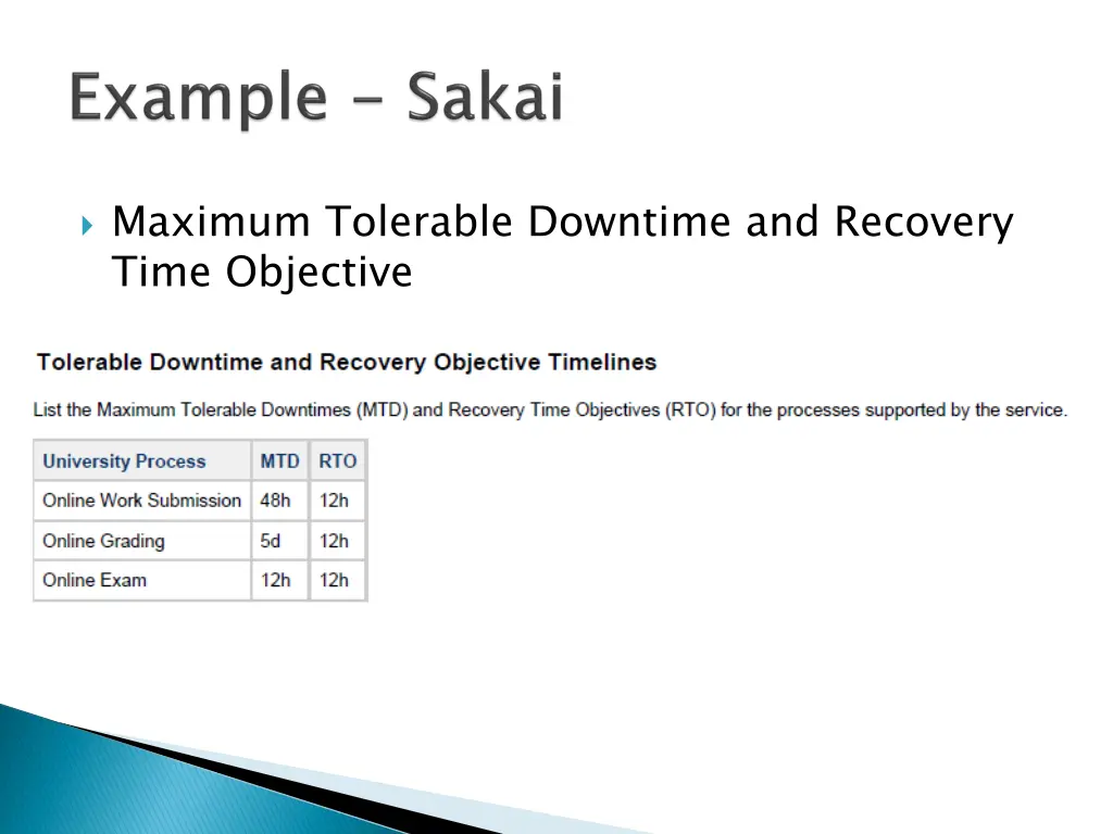 maximum tolerable downtime and recovery time