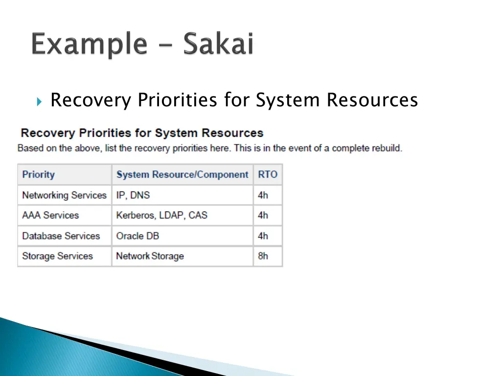 recovery priorities for system resources