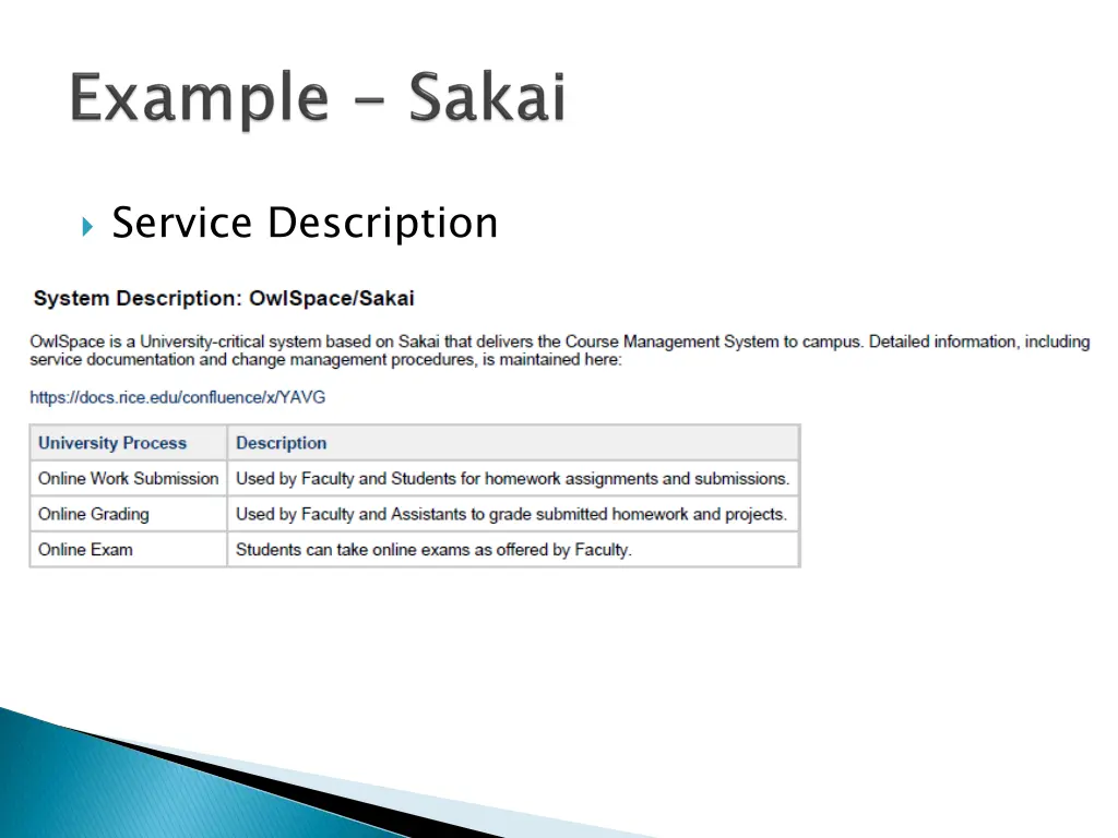 service description