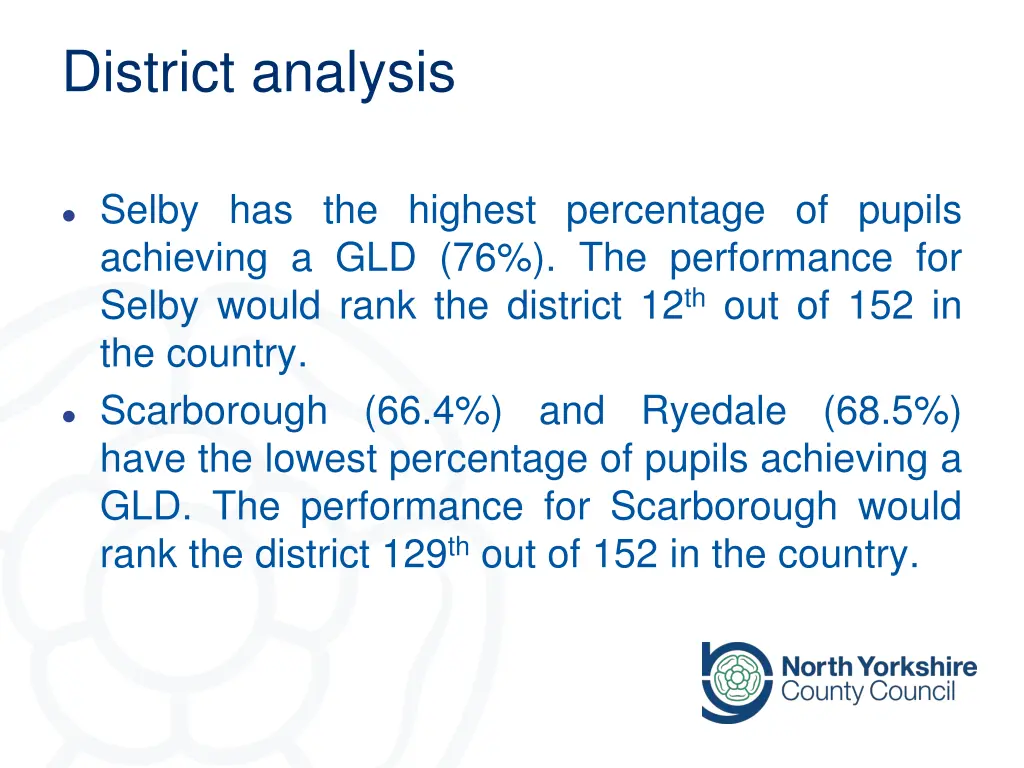 district analysis