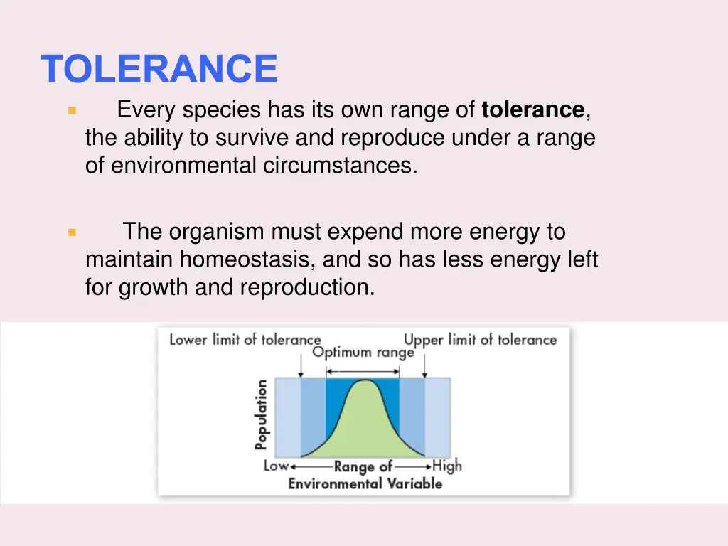 tolerance every species has its own range