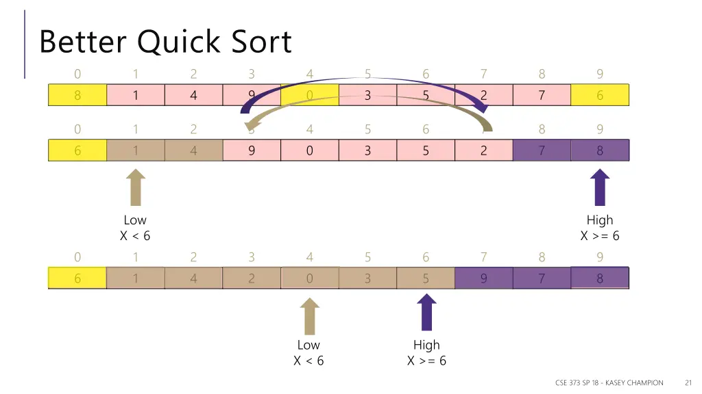 better quick sort 0 1 8 1