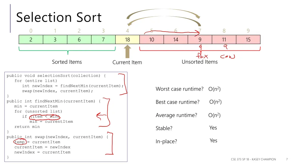 selection sort 0 1 2 3