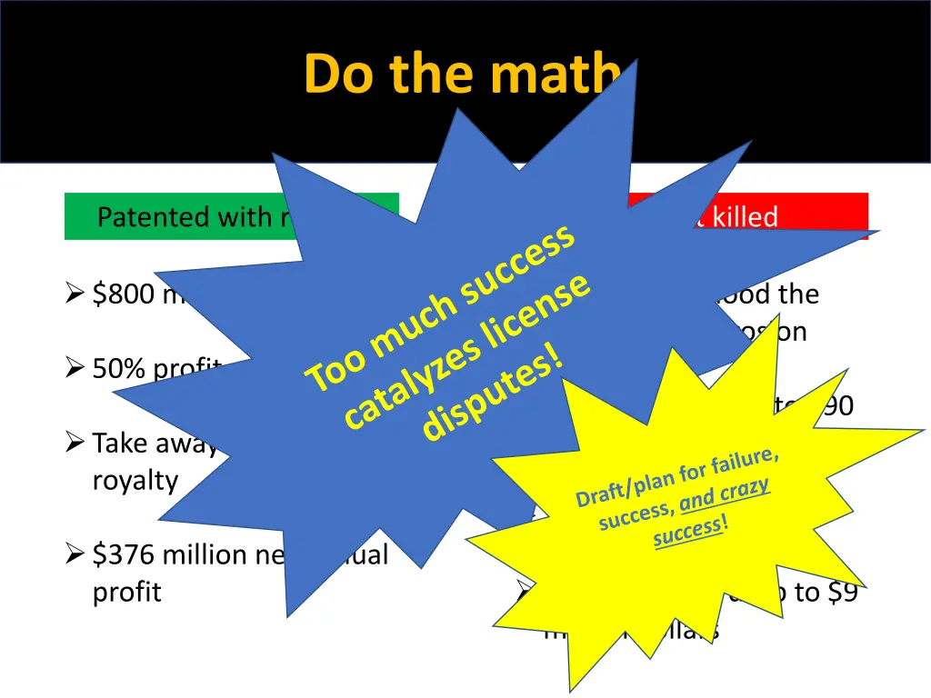 do the math 1