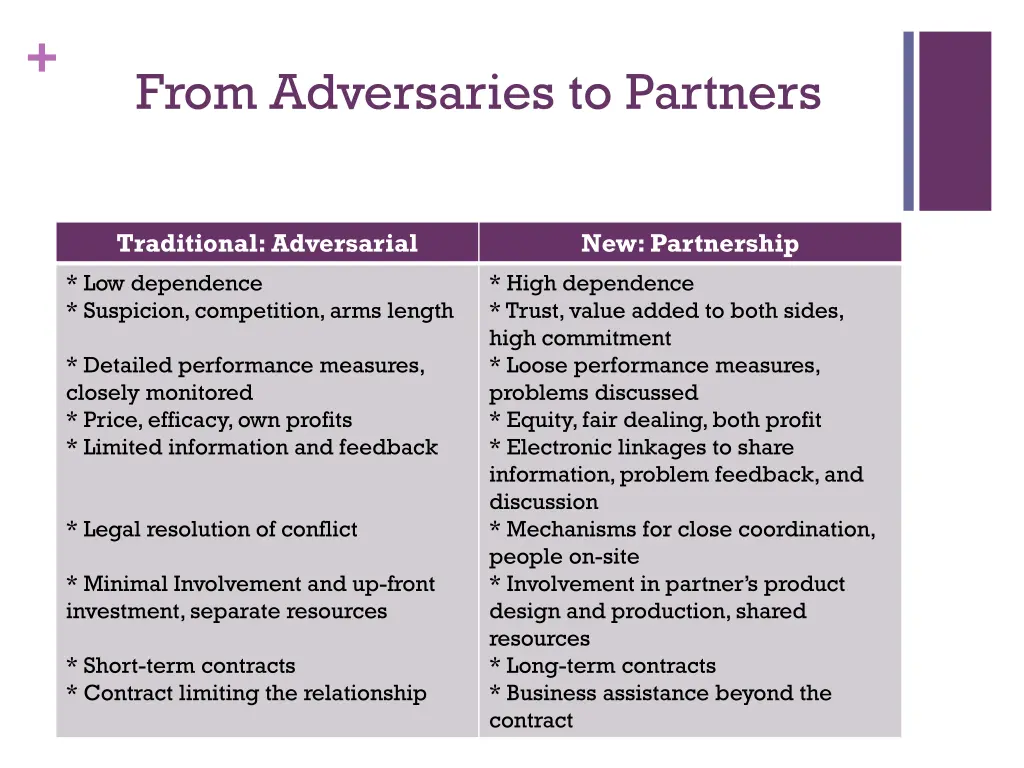 slide15