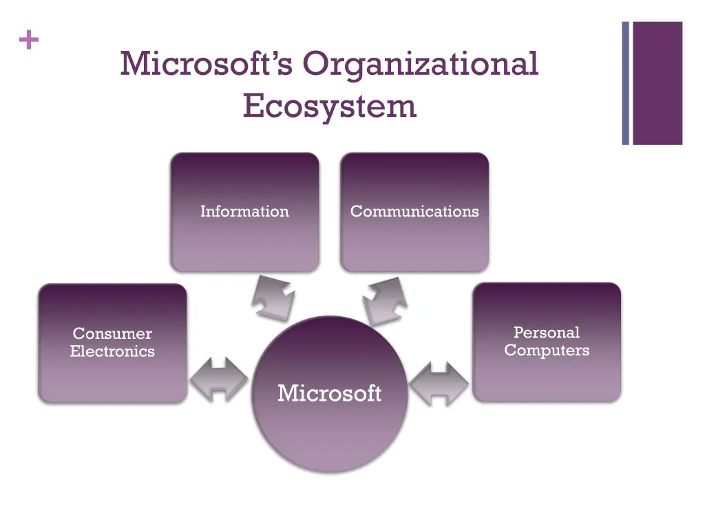 slide4
