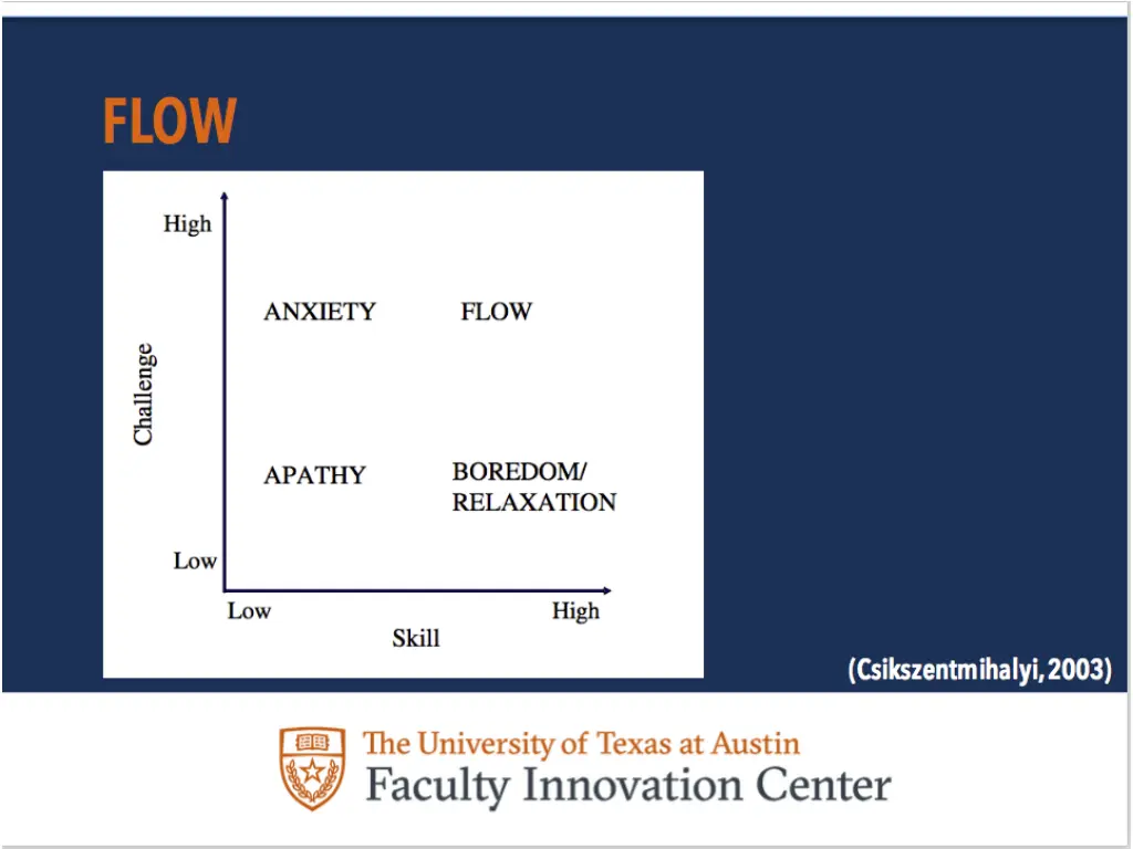 slide17