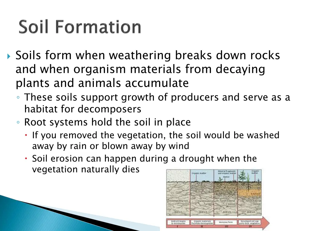 soils form when weathering breaks down rocks