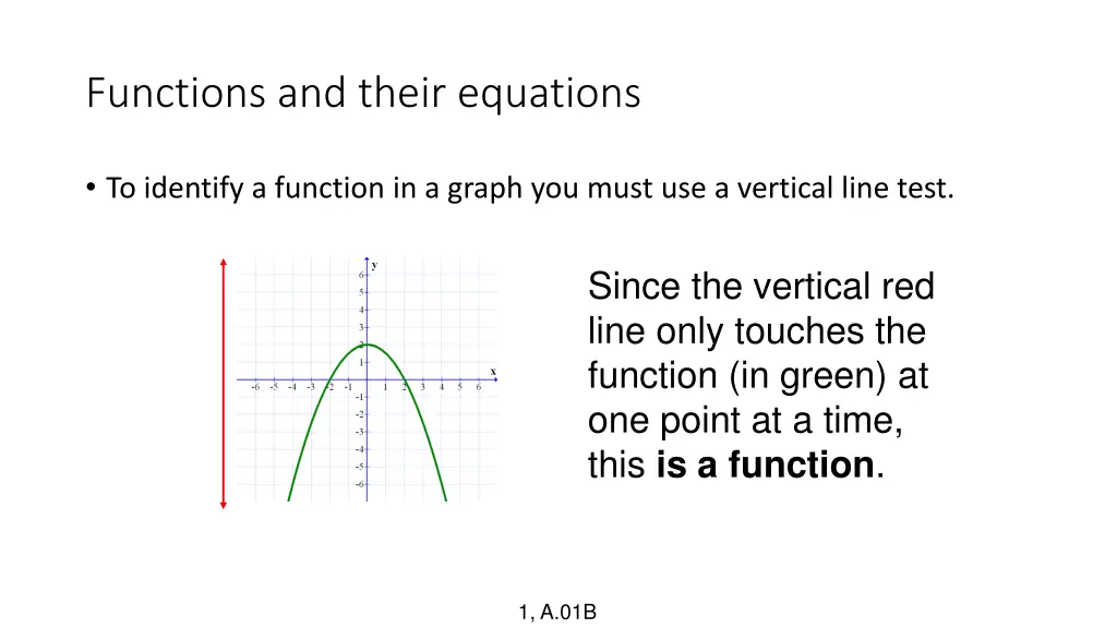 functions and their equations