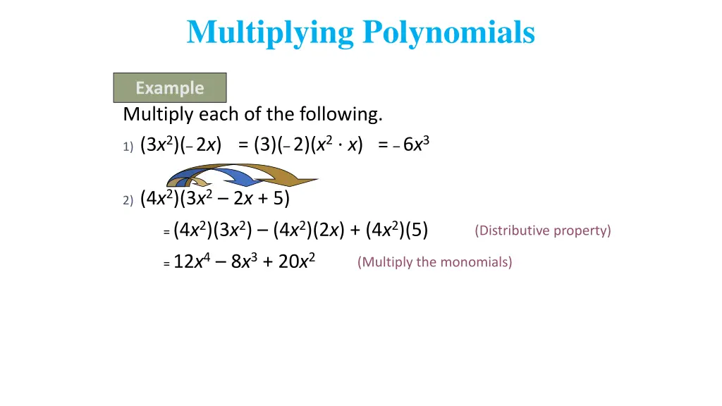 multiplying polynomials