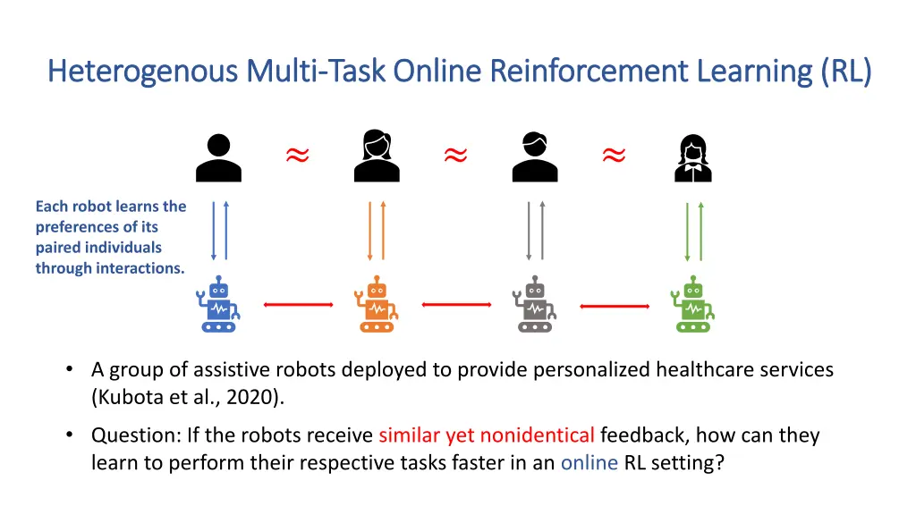 heterogenous multi heterogenous multi task online
