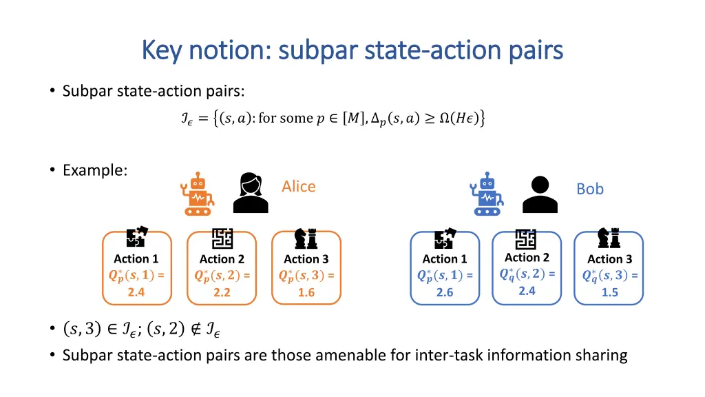 key notion subpar state key notion subpar state