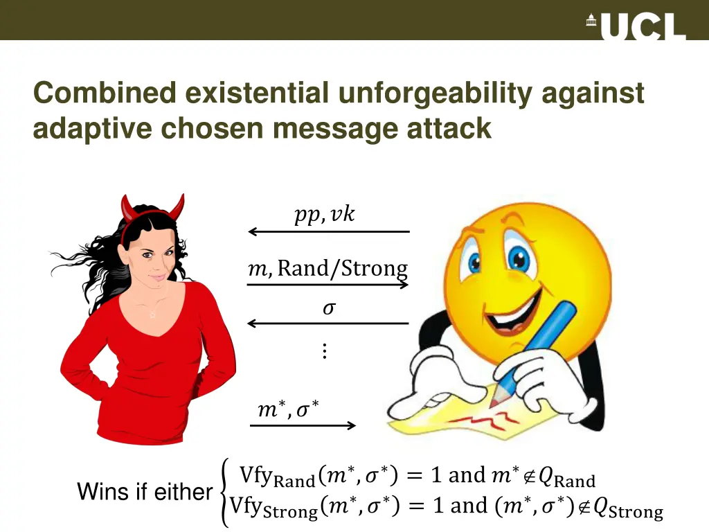 combined existential unforgeability against