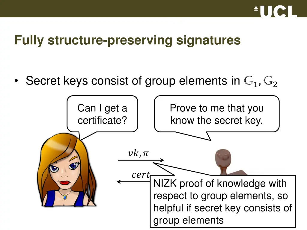 fully structure preserving signatures