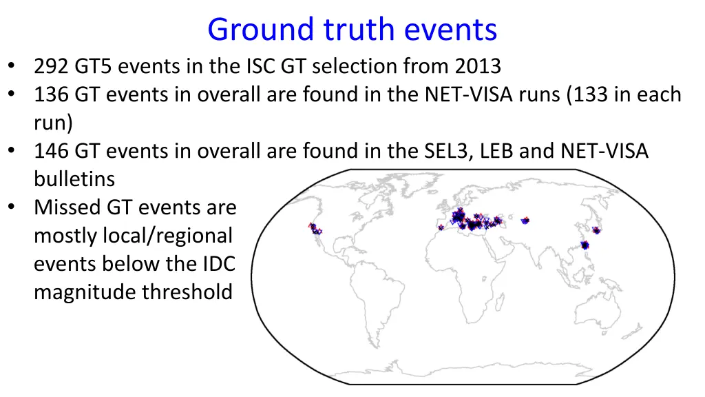 ground truth events