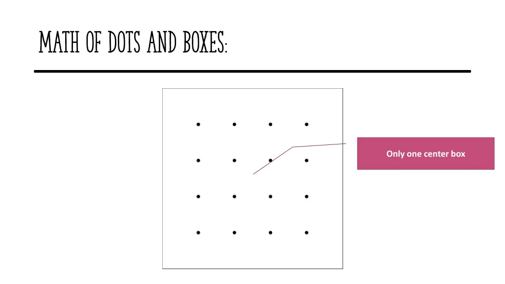 math of dots and boxes
