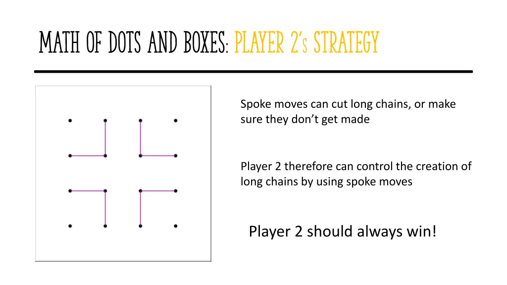 math of dots and boxes player 2 s strategy