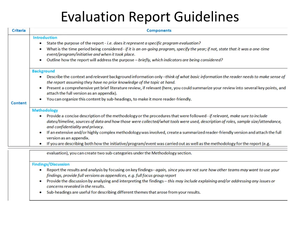 evaluation report guidelines