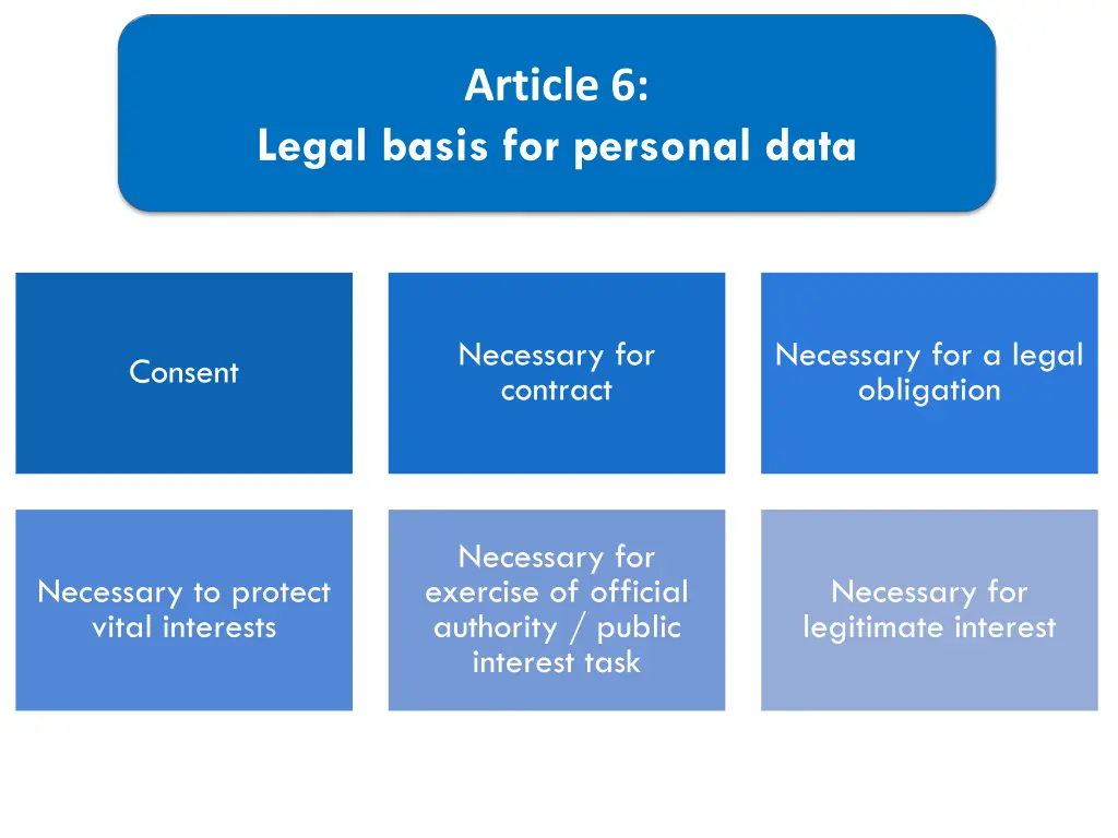 article 6 1