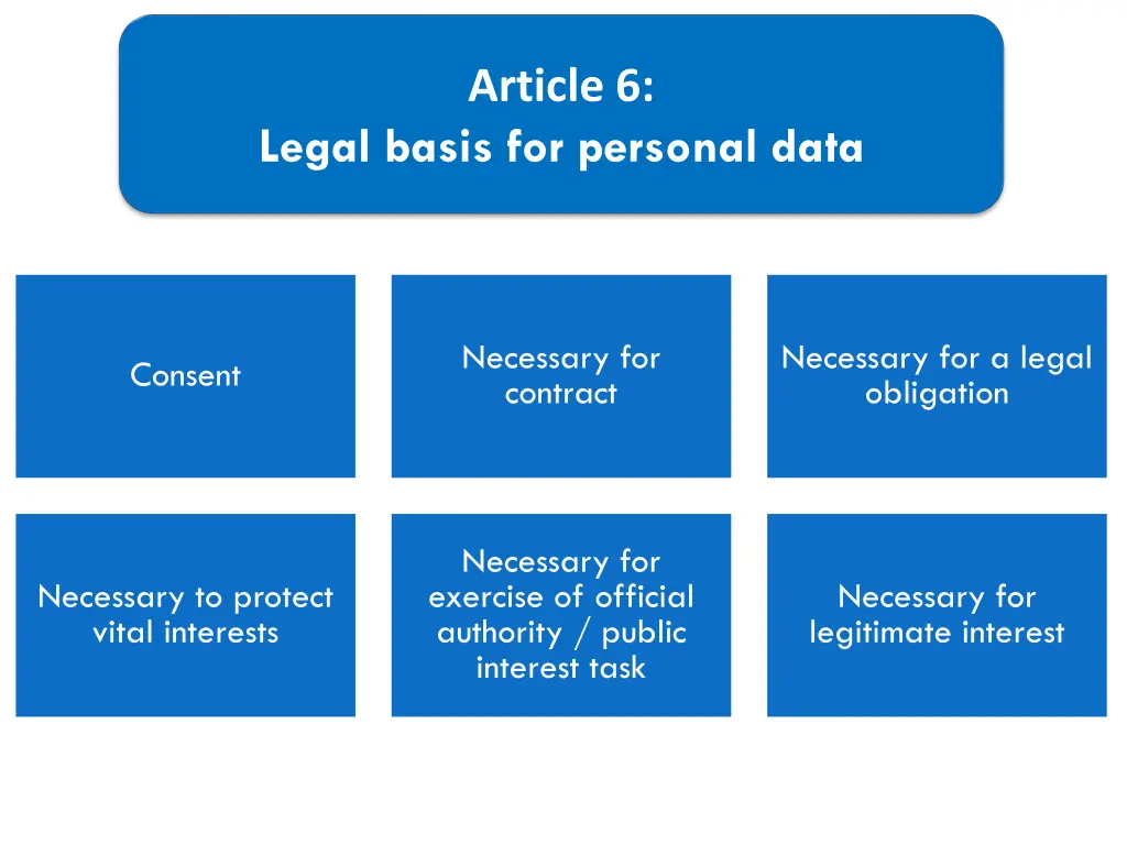 article 6