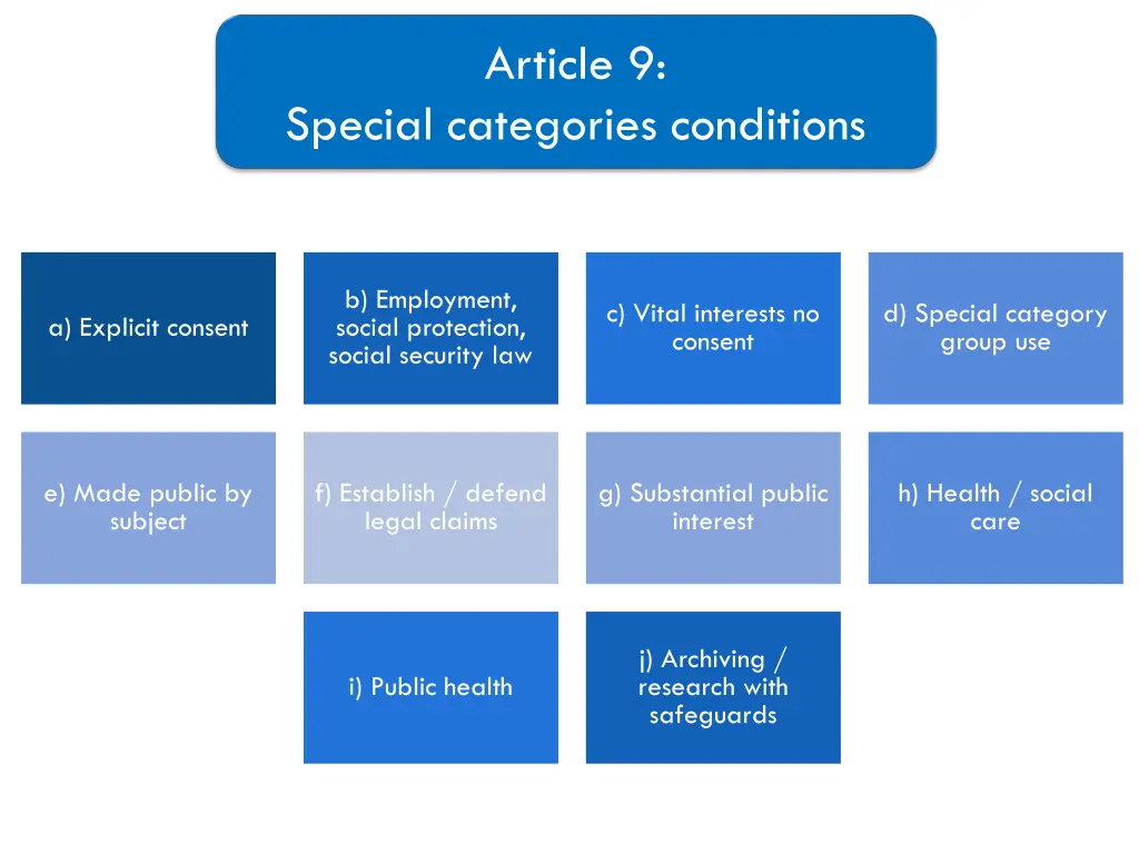 article 9 1
