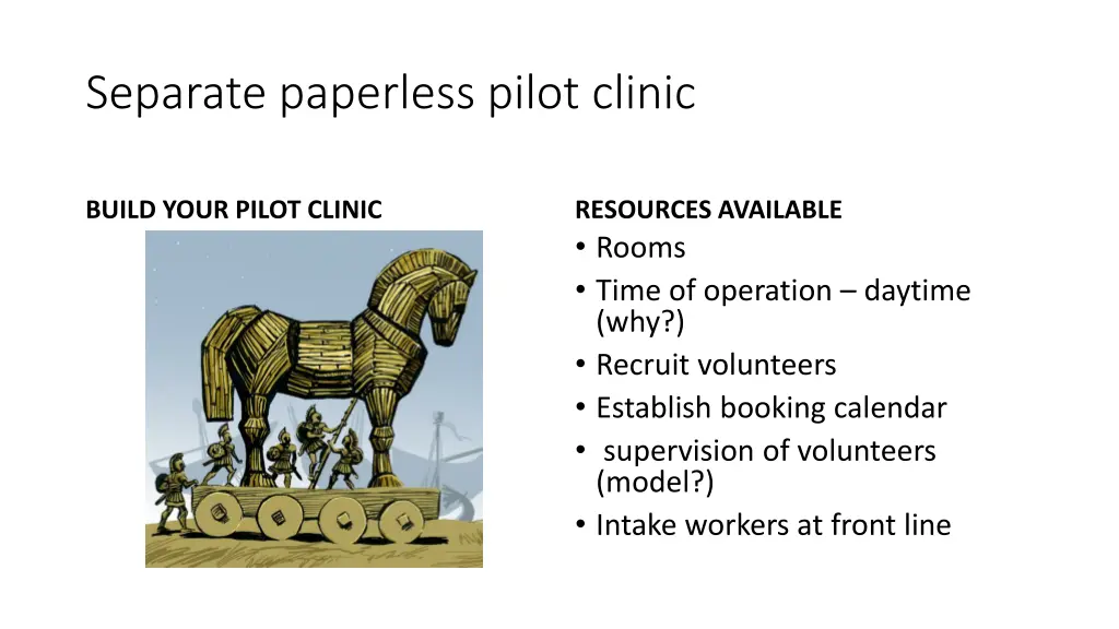 separate paperless pilot clinic