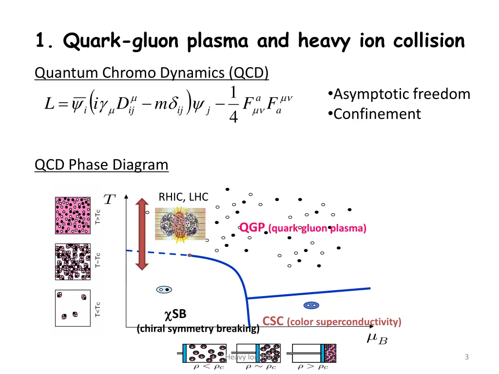 1 quark gluon plasma and heavy ion collision