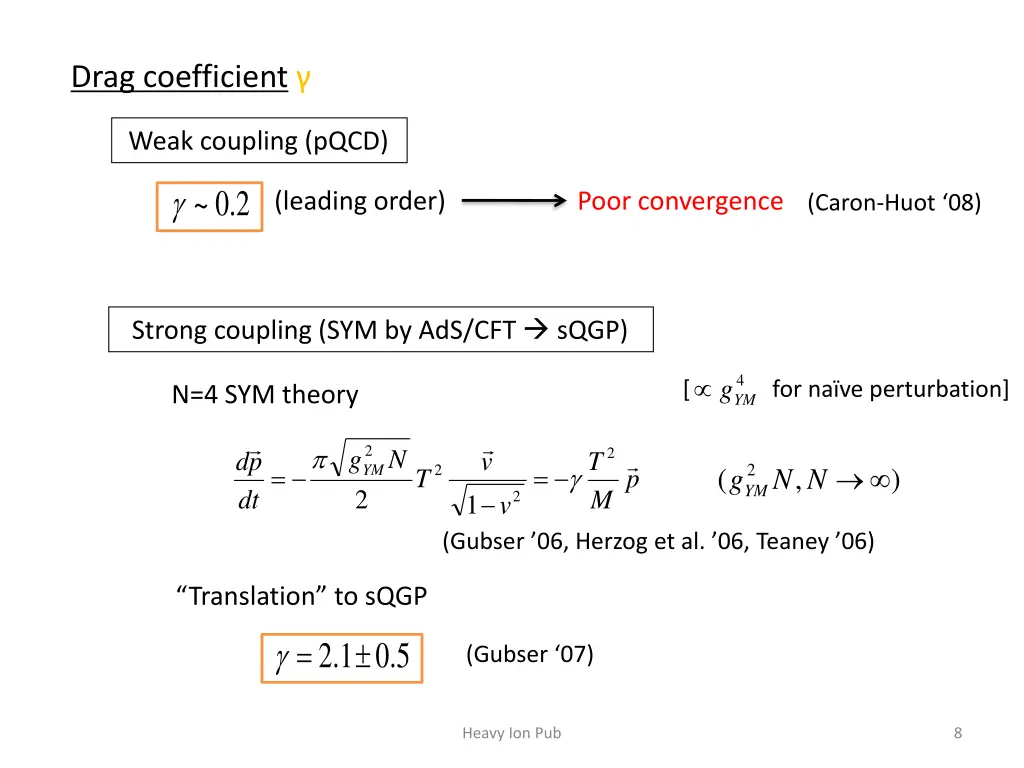 drag coefficient