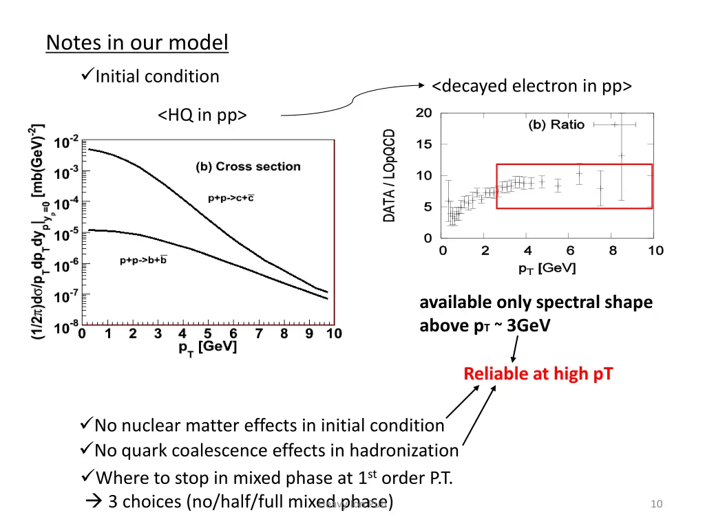 notes in our model