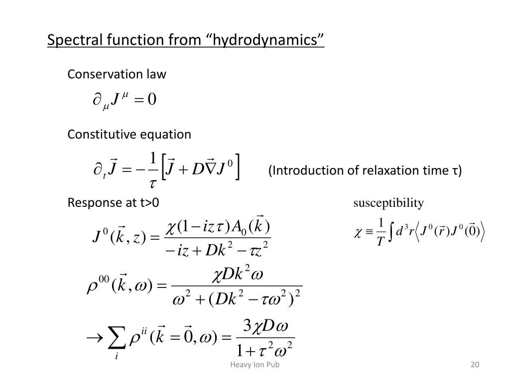 spectral function from hydrodynamics