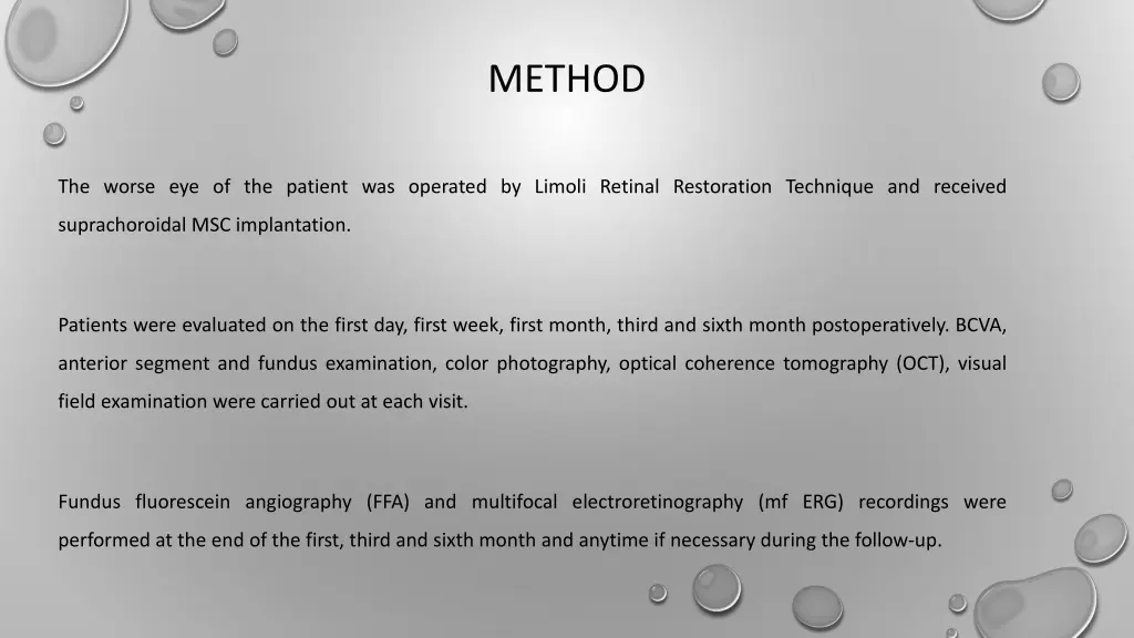 method