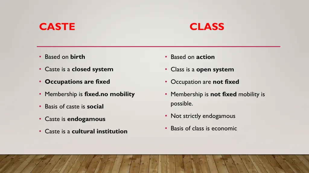 caste class
