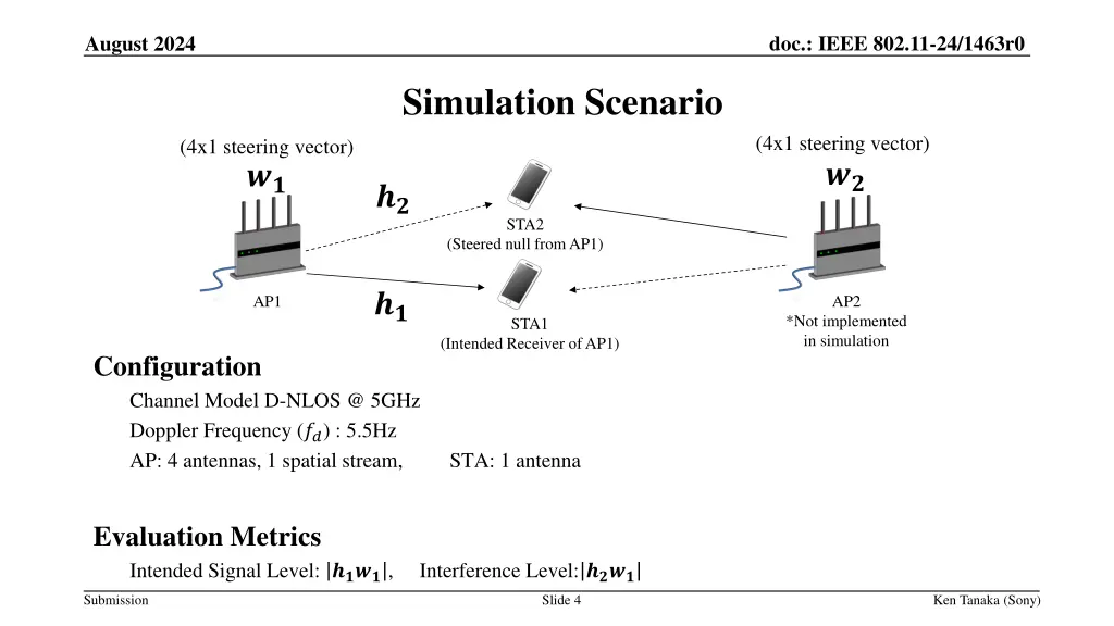 doc ieee 802 11 24 1463r0 2