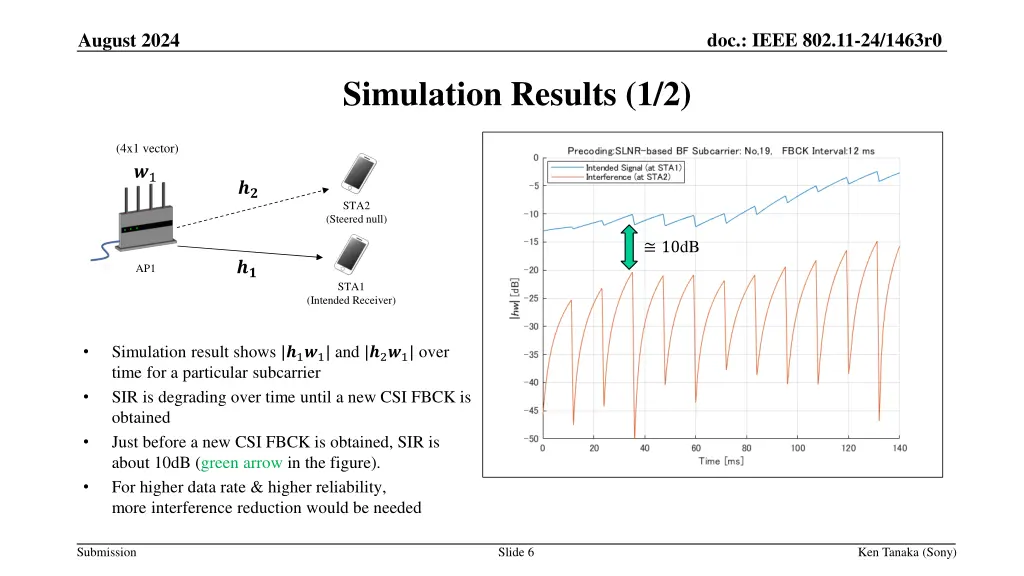 doc ieee 802 11 24 1463r0 4